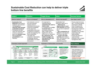 SCORE: Sustainable Cost Reduction | February 2016 | © 2012-2016 Proprietary and Confidential shared.value.chainPage 2
Subject Situation Target Group Value Success factors
What is it about? Why is it of interest? Who is interested in it? What is the benefit? How does it work?
• Sustainable Cost
Reduction goes beyond
traditional cost reduction-
it is focused on
reducing costs through
sustainable practices
• Companies are often
using cost reduction with
a focus on short-term
gains and therefore miss
out on long-term
possibilities for cost
reduction
• Cost reduction is one of
the most important
ongoing issues in
businesses and ensures
continuous profitability
• At the same time,
sustainability has proven
to enhance a company’s
profits and preparing it for
future possibilities
• The public and
companies’ stakeholders
increasingly demand
sustainability to be taken
into account.
• Our approach is
interesting for all
companies who want to
reduce costs
• It is designed for a cross-
functional team of
purchasing, production,
sales, supply chain,
logistics etc. who will
jointly work on reductions
• As a result top- and
middle managers can
rest assured that cost
reductions are
achievable
Sustainable Cost
Reduction helps you to..
• ...determine all
opportunities for your
cost reduction and what
you can do to implement
them
• ...gain a perspective of
levers for cost reduction
and how to use them
• ... invest in the right
activities which ensure
short- and long-term cost
reduction without
jeopardizing growth
• Proven project structure
with ~10 product-specific
workshops to identify
levers throughout the
entire product portfolio
• Development of ideas for
cost reduction and
translation into concrete
project ideas with
responsibilities
• Proven and hands-on
implementation
philosophy with a project
management office
Exemplary project approach Illustration of deliverables and benefits Your chance
Next steps
• Take advantage of our
expertise and methods
• Secure a competitive
advantage through a
structured process
• Contact us today:
info@sharedvaluechain.com
• +49 89 461 331 686
Sustainable Cost Reduction can help to deliver triple
bottom line benefits
 
