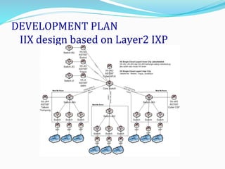 APJII-IDNIC Update | PDF