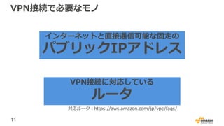 11
VPN接続で必要なモノ
インターネットと直接通信可能な固定の
パブリックIPアドレス
VPN接続に対応している
ルータ
対応ルータ：https://aws.amazon.com/jp/vpc/faqs/
 