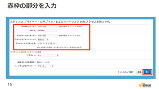 15
赤枠の部分を入力
 
