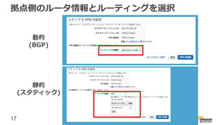 17
拠点側のルータ情報とルーティングを選択
静的
(スタティック)
動的
(BGP)
 