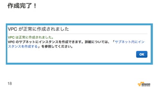 18
作成完了！
 