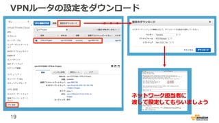 19
VPNルータの設定をダウンロード
ネットワーク担当者に
渡して設定してもらいましょう
 