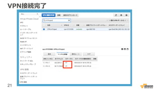 21
VPN接続完了
 