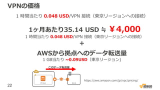 22
VPNの価格
https://aws.amazon.com/jp/vpc/pricing/
1 時間当たり 0.048 USD/VPN 接続（東京リージョンへの接続）
1ヶ月あたり35.14 USD ≒ ￥4,000
1 時間当たり 0.048 USD/VPN 接続（東京リージョンへの接続）
AWSから拠点へのデータ転送量
1 GB当たり ~0.09USD（東京リージョン)
＋
このデータ転送量
 