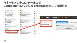 39
マネージメントコンソール上で
ConnectionsとVirtual Interfacesとして確認可能
 