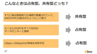 47
こんなときは占有型、共有型どっち？
1Gbps~10Gbpsの広帯域を利用予定
たくさんのVPCをすべて社内の
データセンターと接続
すでに拠点間接続で広域網が整備されていて、
AWSのVPCも拠点のひとつとして扱う 共有型
占有型
占有型
 