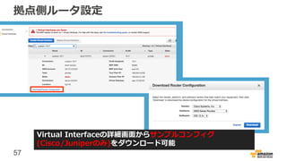 57
拠点側ルータ設定
Virtual Interfaceの詳細画面からサンプルコンフィグ
(Cisco/Juniperのみ)をダウンロード可能
 