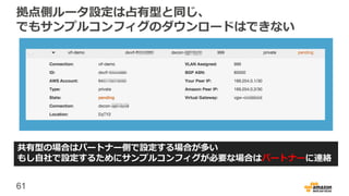 61
拠点側ルータ設定は占有型と同じ、
でもサンプルコンフィグのダウンロードはできない
共有型の場合はパートナー側で設定する場合が多い
もし自社で設定するためにサンプルコンフィグが必要な場合はパートナーに連絡
 