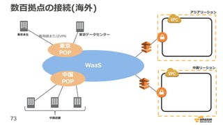 73
数百拠点の接続(海外)
WaaS 中国リージョン
アジアリージョン
ルータ東京
POP
中国
POP
中国店舗
東京本社
専用線またはVPN 東京データセンター
 