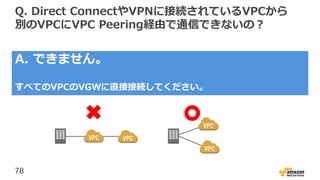 78
Q. Direct ConnectやVPNに接続されているVPCから
別のVPCにVPC Peering経由で通信できないの？
A. できません。
すべてのVPC(仮想プライベートゲートウェイ)に直接接続してください。
 