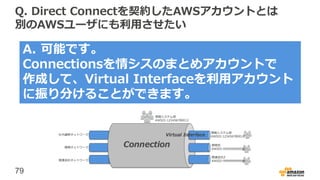 79
Q. Direct Connectを契約したAWSアカウントとは
別のAWSユーザにも利用させたい
A. 可能です。
Connectionsを情シスのまとめアカウントで
作成して、Virtual Interfaceを利用アカウント
に振り分けることができます。
 
