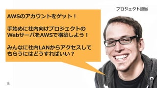 8
AWSのアカウントをゲット！
手始めに社内向けプロジェクトの
WebサーバをAWSで構築しよう！
みんなに社内LANからアクセスして
もらうにはどうすればいい？
プロジェクト担当
 