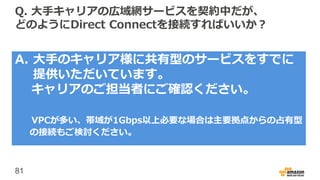 81
Q. 大手キャリアの広域網サービスを契約中だが、
どのようにDirect Connectを接続すればいいか？
A. 大手のキャリア様に共有型のサービスをすでに
提供いただいています。
キャリアのご担当者にご確認ください。
VPCが多い、帯域が1Gbps以上必要な場合は主要拠点からの占有型
の接続もご検討ください。
 