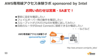 90
AWS専用線アクセス体験ラボ sponsored by Intel
http://aws.amazon.com/jp/dx_labo/
■事前に設定を確認したい
■フェイルオーバー時の動作を確認したい
■スループットがどれだけなのか実際に試してみたい
■自前のルータがDirect Connectに接続できるか確認したい
・・・などなど
お問い合わせは営業・SAまで！
 