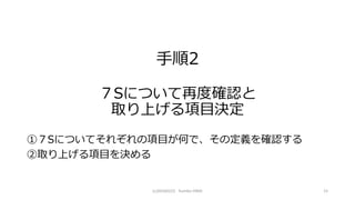 2
SˤĤٶȴ_J
ȡϤĿQ
٣SˤĤƤ줾ĿΤǡζx_J
ȡϤĿQ
15(c)20160223 Yumiko HIRAI
 