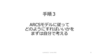 혣
ARCSǥˏä
ɤΤ褦ˤФ
ޤԷ֤ǿ
16(c)20160223 Yumiko HIRAI
 