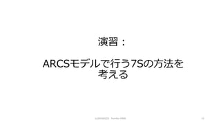 
䳧ǥФ7η

12(c)20160223 Yumiko HIRAI
 