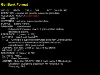 GenBank Format
LOCUS LISOD 756 bp DNA BCT 30-JUN-1993
DEFINITION L.ivanovii sod gene for superoxide dismutase.
ACCESSION X64011.1 GI:37619753
NID g44010
KEYWORDS sod gene; superoxide dismutase.
SOURCE Listeria ivanovii.
ORGANISM Listeria ivanovii
Eubacteria; Firmicutes; Low G+C gram-positive bacteria;
Bacillaceae; Listeria.
REFERENCE 1 (bases 1 to 756)
AUTHORS Haas,A. and Goebel,W.
TITLE Cloning of a superoxide dismutase gene from Listeria ivanovii
by functional complementation in Escherichia coli and
characterization of the gene product
JOURNAL Mol. Gen. Genet. 231 (2), 313-322 (1992)
MEDLINE 92140371
REFERENCE 2 (bases 1 to 756)
AUTHORS Kreft,J.
TITLE Direct Submission
JOURNAL Submitted (21-APR-1992) J. Kreft, Institut f. Mikrobiologie,
Universitaet Wuerzburg, Biozentrum Am Hubland, 8700
Wuerzburg, FRG
 
