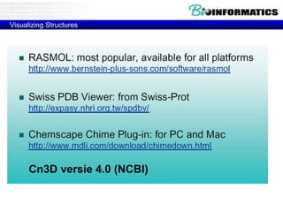 Visualizing Structures
Cn3D versie 4.0 (NCBI)
 