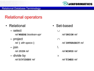 Relational Database Terminology
Relational operators
• Relational
– select
rel WHERE boolean-xpr
– project
rel [ attr-specs ]
– join
rel JOIN rel
– divide by
rel DIVIDEBY rel
• Set-based

rel UNION rel

rel INTERSECT rel

rel MINUS rel

rel TIMES rel
 