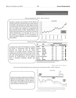 Martes 23 de febrero de 2016 Gaceta Parlamentaria15
 