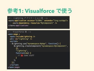 参考1: Visualforce で使う
 