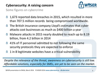 WISER: the European innovative framework on cybersecurity