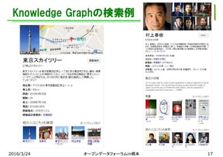 Knowledge Graphの検索例
2016/3/24 オープンデータフォーラムin橋本 17
 