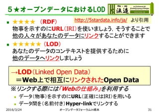 ５★オープンデータにおけるLOD
 ★★★★ （RDF）
物事を示すのにURL（IRI）を使いましょう，そうすることで
他の人々があなたのデータにリンクすることができます
 ★★★★★ （LOD）
あなたのデータのコンテキストを提供するために
他のデータへリンクしましょう
→LOD（Linked Open Data）
＝Web上で相互にリンクされたOpen Data
※リンクする際には「Webの仕組み」を利用する
 データ（物事）を示すのにURL（正確にはIRI）を用いる
 データ間を（名前付き）Hyper-linkでリンクする
http://5stardata.info/ja/ より引用
2016/3/24 オープンデータフォーラムin橋本 31
 