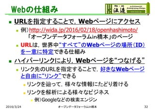 Webの仕組み
 URLを指定することで，Webページにアクセス
 例）http://wida.jp/2016/02/18/openhashimoto/
「オープンデータフォーラムｉｎ橋本」のページ
 URLは，世界中“すべて”のWebページの場所（ID）
を一意に特定できる仕組み
 ハイパーリンクにより，Webページを“つなげる”
 リンク先のURLを指定することで，好きなWebページ
と自由に“リンク”できる
 リンクを辿って，様々な情報にたどり着ける
 リンクを解析による様々なビジネス
 例）Googleなどの検索エンジン
2016/3/24 オープンデータフォーラムin橋本 32
 