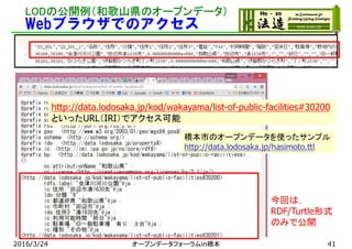 LODの公開例（和歌山県のオープンデータ）
Webブラウザでのアクセス
2016/3/24 オープンデータフォーラムin橋本
http://data.lodosaka.jp/kod/wakayama/list-of-public-facilities#30200
といったURL（IRI）でアクセス可能
今回は，
RDF/Turtle形式
のみで公開
41
橋本市のオープンデータを使ったサンプル
http://data.lodosaka.jp/hasimoto.ttl
 