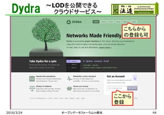 Dydra
2016/3/24
こちらから
の登録も可
～LODを公開できる
クラウドサービス～
ここから
登録
オープンデータフォーラムin橋本 44
 