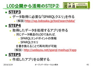 LOD公開から活用のSTEP②
 STEP3
 データ取得に必要な「SPARQLクエリ」を作る
 （解説）http://wp.lodosaka.jp/tool/searchdata/
 STEP4
 取得したデータを処理するアプリを作る
 同じデータ構造のLODであれば，
 SPARQLエンドポイントの情報
 SPARQLクエリ
を書き換えることで再利用が可能
（解説） http://uedayou.net/sparql-mashup/#app
 STEP5
 作成したアプリを公開する．
2016/3/24 オープンデータフォーラムin橋本 45
 