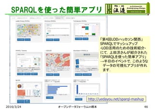 SPARQLを使った簡単アプリ
2016/3/24 オープンデータフォーラムin橋本 46
「第4回LODハッカソン関西」
SPARQLでマッシュアップ
-LOD活用のための技術紹介-
にて，上田洋さんが紹介された
「SPARQLを使った簡単アプリ」
→半日のイベントで，このような
データの可視化アプリが作れ
ます．
http://uedayou.net/sparql-mashup
 