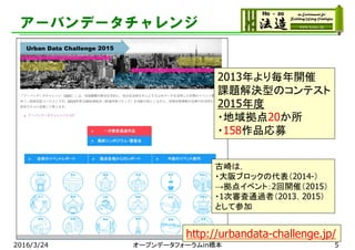 アーバンデータチャレンジ
2013年より毎年開催
課題解決型のコンテスト
2015年度
・地域拠点20か所
・158作品応募
2016/3/24 オープンデータフォーラムin橋本
http://urbandata-challenge.jp/
古崎は，
・大阪ブロックの代表（2014-）
→拠点イベント：2回開催（2015）
・1次審査通過者（2013，2015）
として参加
5
 