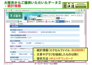 大阪市からご提供いただいたデータ②
：統計情報
2016/3/24 51
 統計情報（エクセルファイル：約2000件）
 文章やグラフを描画したものは除く
 提供方法：HPよりダウンロード
オープンデータフォーラムin橋本
 