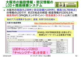 大阪市の施設情報・防災情報の
LOD＋簡易検索システム
2016/3/24 オープンデータフォーラムin橋本 52
 大阪市の施設(9,238件)・防災設備(4,694件)，標高(18,780地点)
の情報のLODです．約3万地点の緯度・経度情報がLOD化され，
検索用API（SPAQRLエンドポイント）・簡易検索システムと共に公開．
SPARQL（RDF用検索言語）を使わずに，
簡単なキーワードによる検索が可能
http://lodosaka.hozo.jp/OsakaCityMapLOD.htm
LODチャレンジ2013
「チャレンジデー賞」を受賞！
他のアプリを開発するときに，直接，利用できる仕組み
 