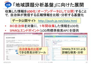 「地域課題分析基盤」に向けた展開
収集した情報をLOD化（オープンデータとして公開）すること
で，自治体が発信する広報情報を比較・分析する基盤化
データ公開サイト http://push.jp.net/data.html
• ８０自治体を対象に，１年間収集した情報をLOD化
• SPARQLエンドポイント（LOD用標準検索API）を提供
2016/3/24 オープンデータフォーラムin橋本 67
自治体毎の比較が
できる簡易分析ツール
SPARQLクエリによる
詳細な検索・分析
 