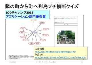 隣の町から町へ列島プチ横断クイズ
2016/3/24 オープンデータフォーラムin橋本 75
LODチャレンジ2015
アプリケーション部門優秀賞
応募情報
http://idea.linkdata.org/idea/idea1s1536i
作品URL
http://okabatu.github.io/lodc2015_trans/index.html
 