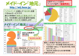 「ソウルフード」を選んで「地元率」を調
べるWebサービスです．
選んだ料理の「材料」と「産地」のデータ
から，その料理に占める各食材の産地
毎の比率（＝地元率）を表示します．
「地元率」の計算
「地元」（都道府県）と「ソウルフード」
を選択して，ボタンを押すと，「地元
率」を計算し，結果を表示します．
選択した料理の「地元率」と合わせて，
• 「元としたデータの詳細（材料の地元率）」
• その地域（「地元」）で「地元率が高い料理
のランキング」
• 「地元率」を高めるための参考情報
が提示されます．
http://mij.hozo.jp/
メイド・イン「地元」
LODチャレンジ2013
アイデア部門「最優秀賞」
 