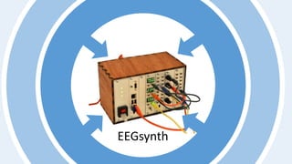 EEGsynth