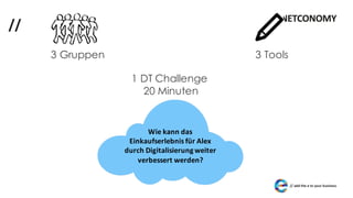 //
Wie	kann	das	
Einkaufserlebnis	für	Alex	
durch	Digitalisierung	weiter	
verbessert	werden?
3 Gruppen 3 Tools
1 DT Challenge
20 Minuten
 
