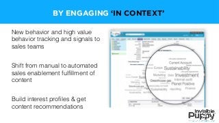 New behavior and high value
behavior tracking and signals to
sales teams
Shift from manual to automated
sales enablement fulﬁllment of
content
Build interest proﬁles & get
content recommendations
BY ENGAGING ‘IN CONTEXT’
 