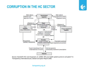 Corruption in the pharmaceuticals & healthcare sector | PPTX