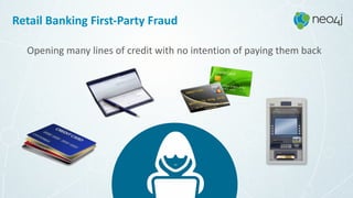 Retail	Banking	First-Party	Fraud
Opening	many	lines	of	credit	with	no	intention	of	paying	them	back
 