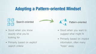 Adopting a Pattern-oriented Mindset
Search-oriented
• Good when you know
exactly what you’re
looking for
• Primarily based on explicit
search criteria
Pattern-oriented
• Good when you want to
suggest what might fit
• Primarily based on implicit
information, often many
“hops” away
 
