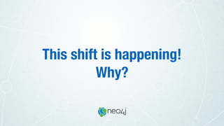 This shift is happening!
Why?
 