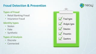 Fraud	Detection	&	Prevention
Types	of	Fraud	
• Retail	Banking	Fraud	
• Insurance	Fraud	
Identity	types	
• Stolen	
• Fake	
• Synthetic	
Types	of	Analysis	
• Discrete	
• Connected
 