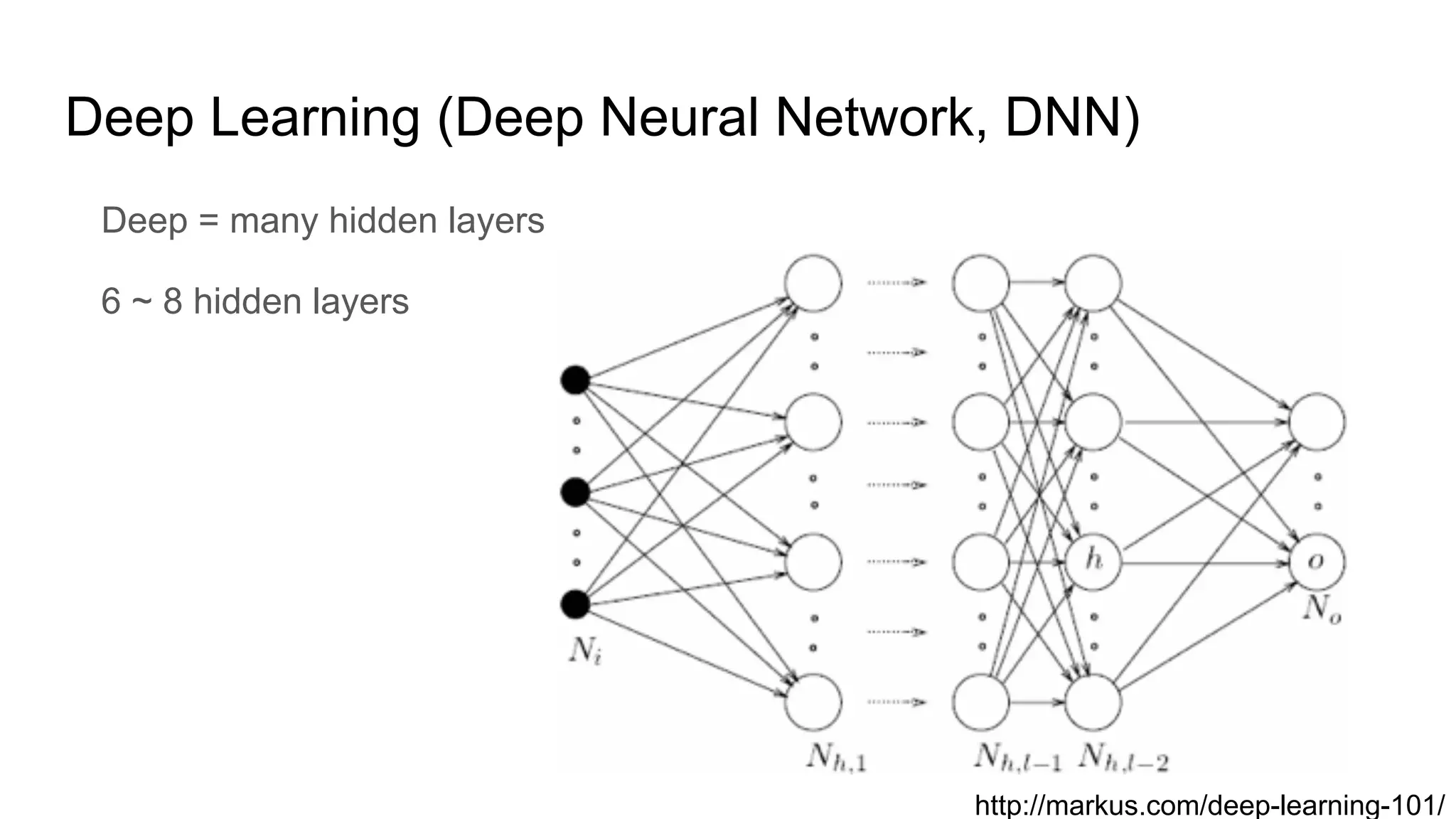 Deep Learning (Deep Neural Network, DNN)
Deep = many hidden layers
6 ~ 8 hidden layers
http://markus.com/deep-learning-101/
 